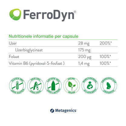 FerroDyn Gélules