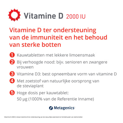 Vitamine D 2000 UI Comprimés à mâcher
