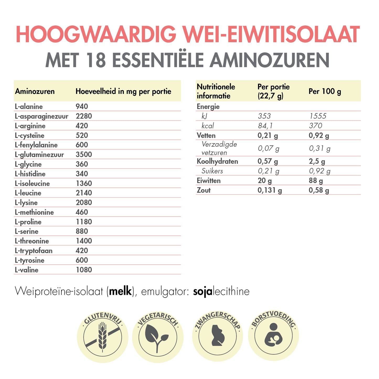 BariNutrics Whey 21 Portions