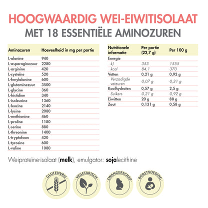 BariNutrics Whey 21 Portions