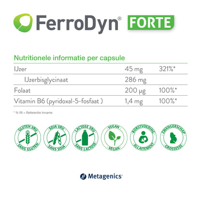 FerroDyn Forte 90 Capsules
