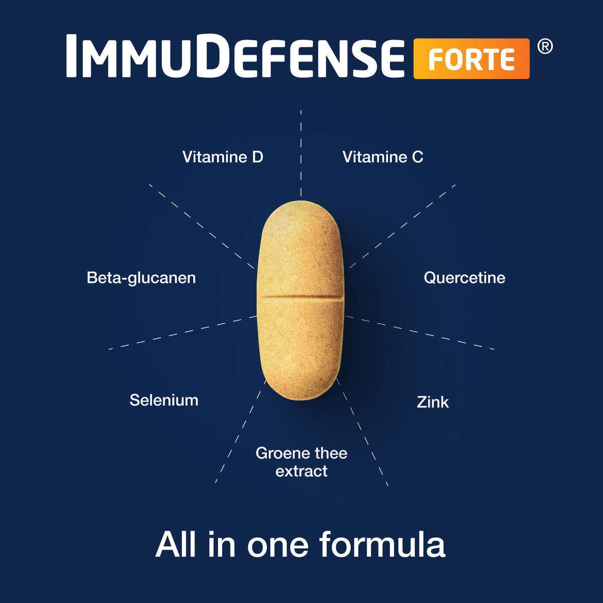 ImmuDefense Forte Comprimés