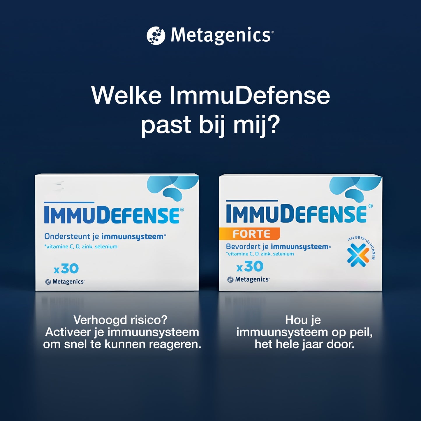 ImmuDefense Forte Tabletten
