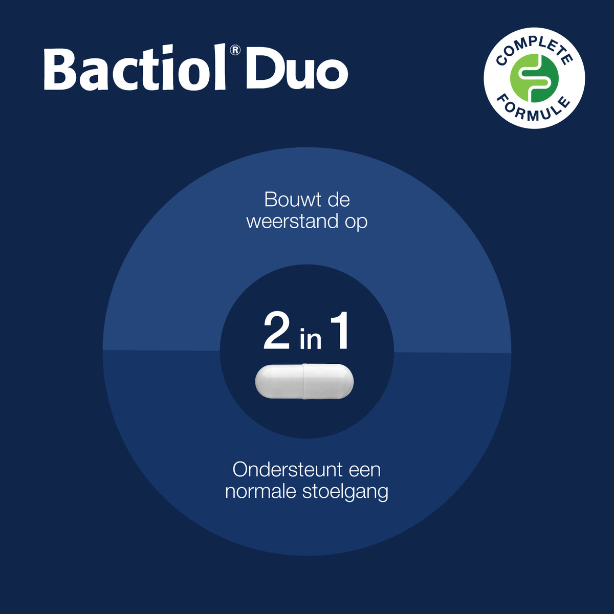 Bactiol Duo Capsules