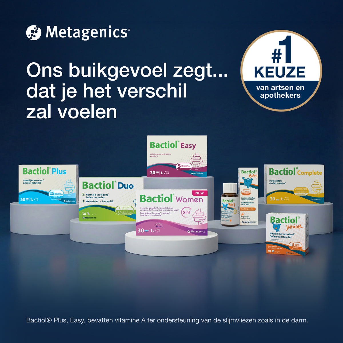 Bactiol Duo Capsules