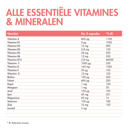 BariNutrics Prenatal  Gélules