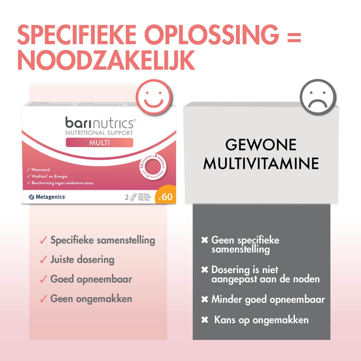 BariNutrics Multi Gélules