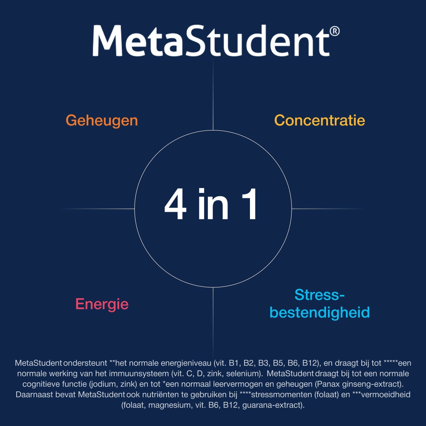 MetaStudent 60 Tabletten