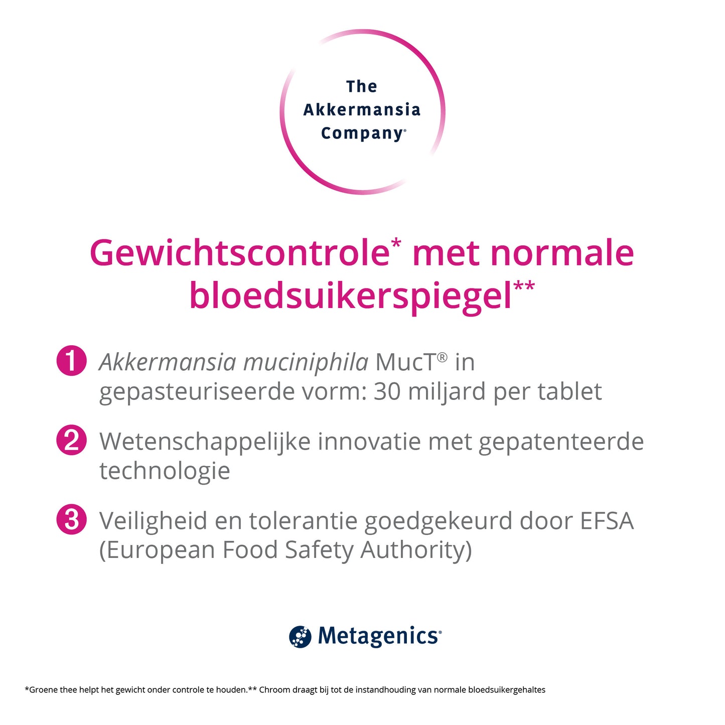 The Akkermansia Company Gestion du Poids 30 Comprimés