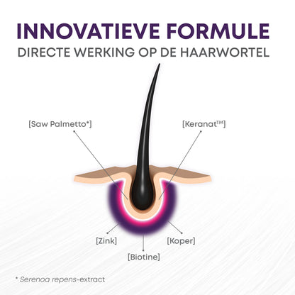 BariNutrics Hair 90 Gélules