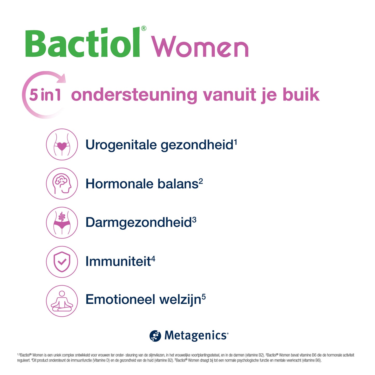 Bactiol Women Capsules