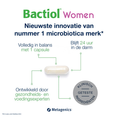 Bactiol Women Capsules