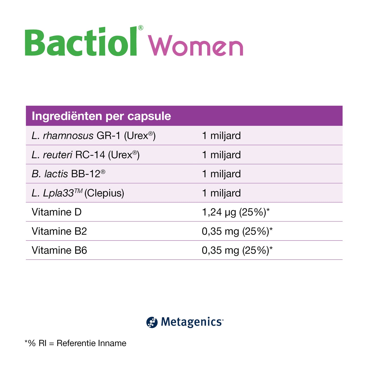 Bactiol Women Capsules