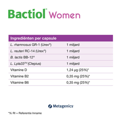 Bactiol Women Capsules