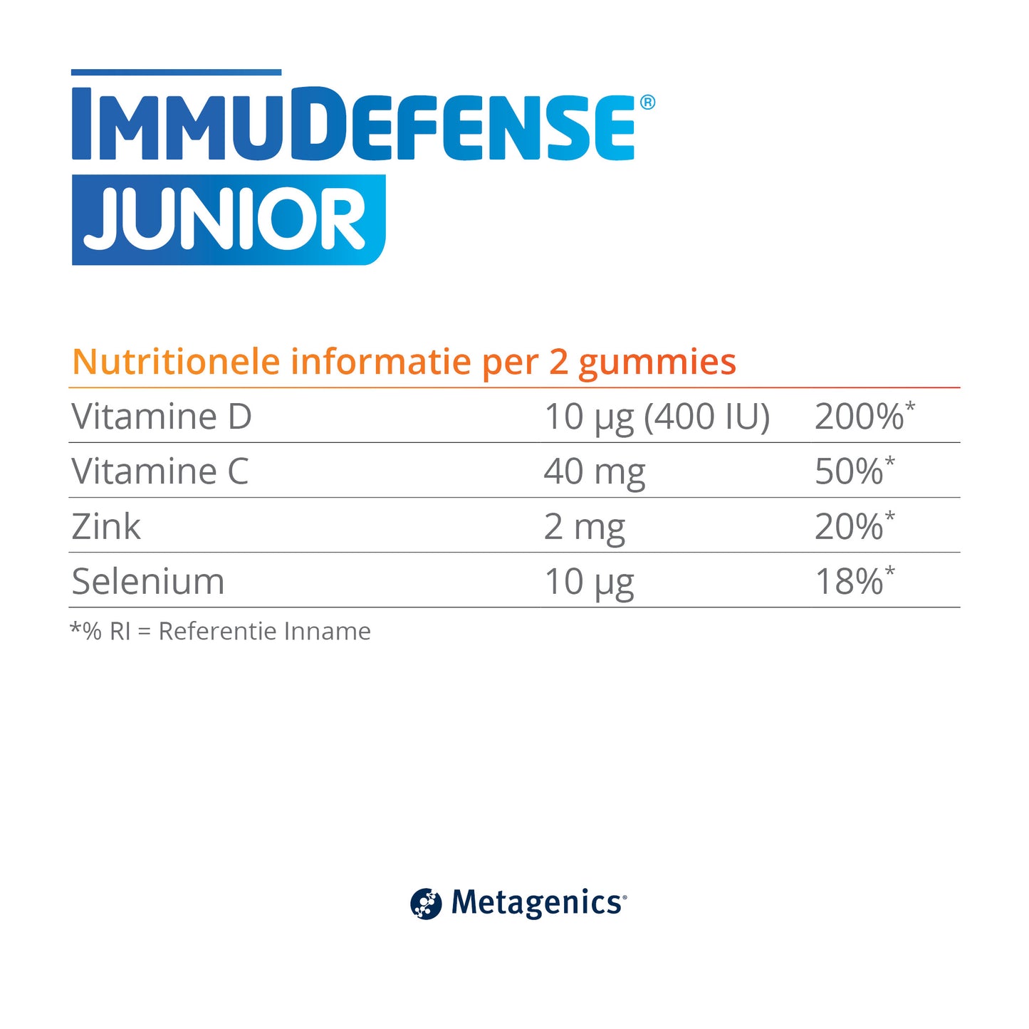 ImmuDefense Junior 60 Gummies