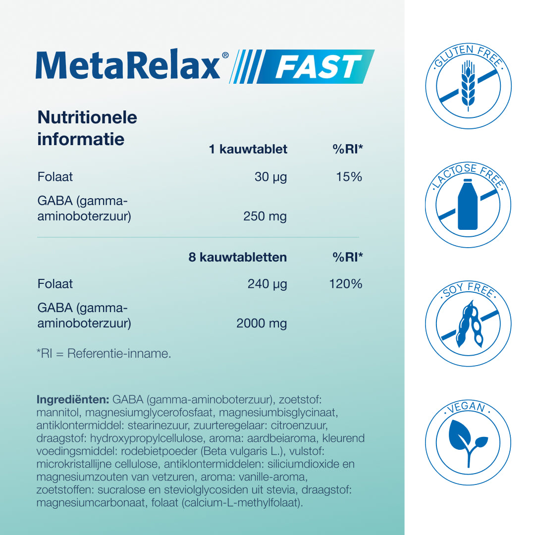 MetaRelax Fast Kauwtabletten
