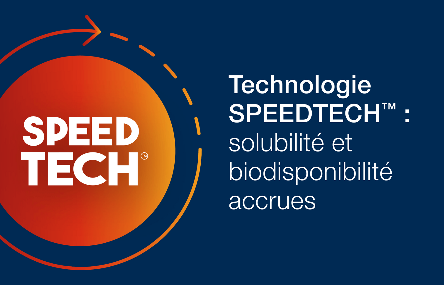Infographie Curcudyn Fast Technologie SPEEDTECH 2