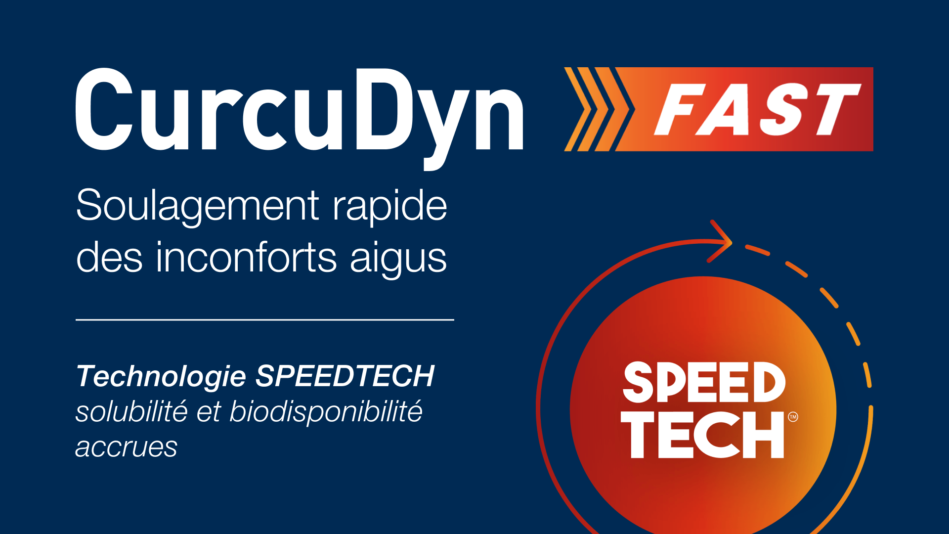 Infographie Curcudyn Fast Technologie SPEEDTECH